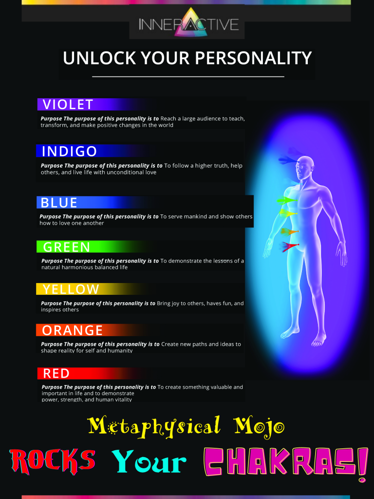 Metaphysical Mojo 1