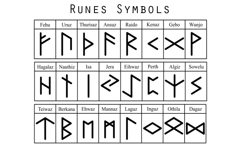 Runes